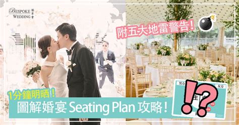 酒席男家出|【婚禮座位表】圖解婚宴Seating Plan攻略！同文附五。